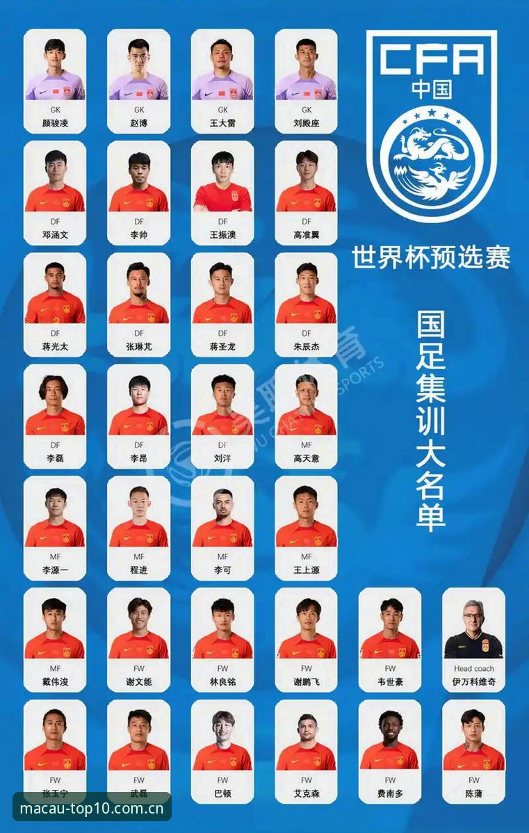 中国足协第三批禁足名单最新动态：17人终身禁赛，48人遭重罚，MC娱乐场竞技生态深度解读